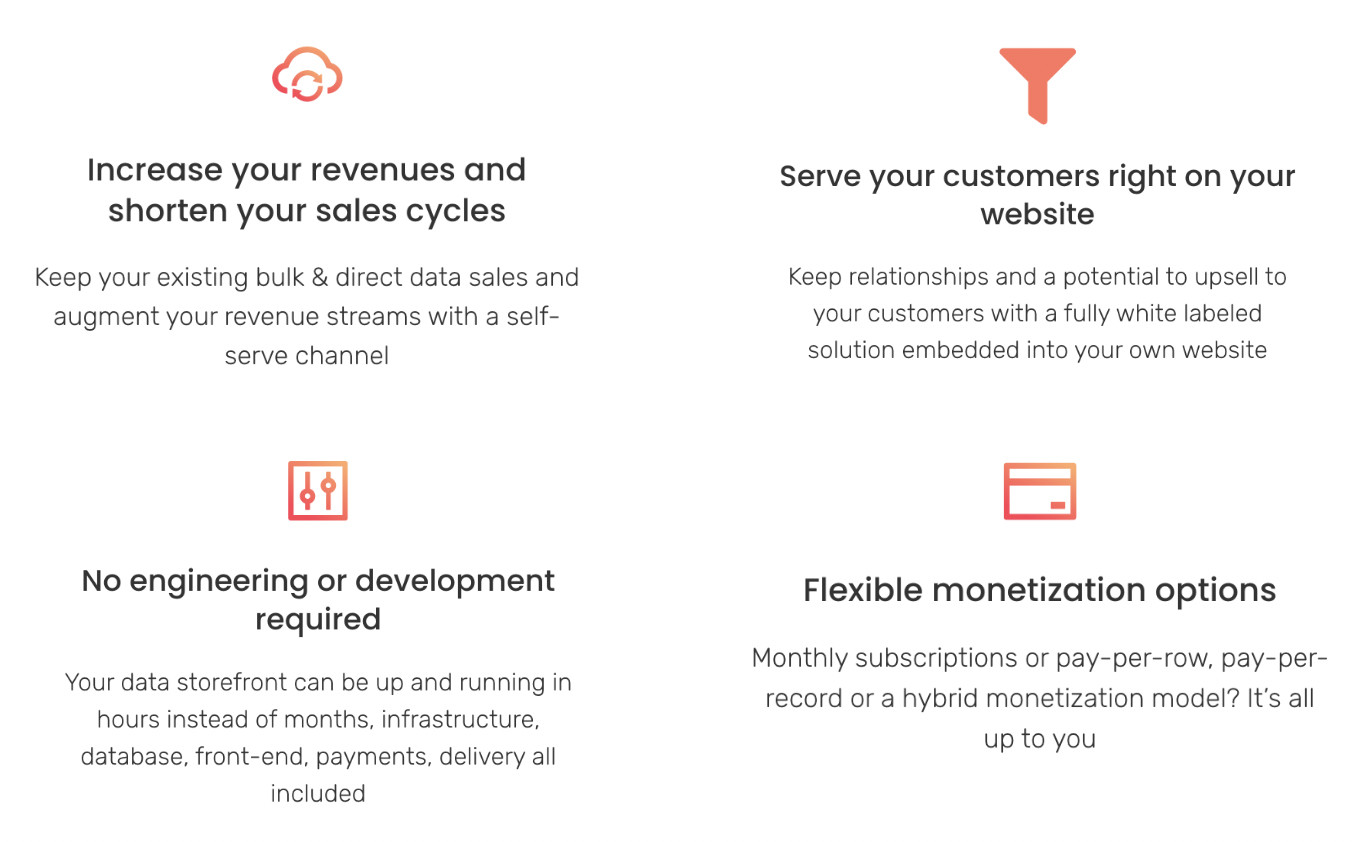 How To Monetize Data The Most Flexible Data Monetization Options Truesource How To Monetize 7378